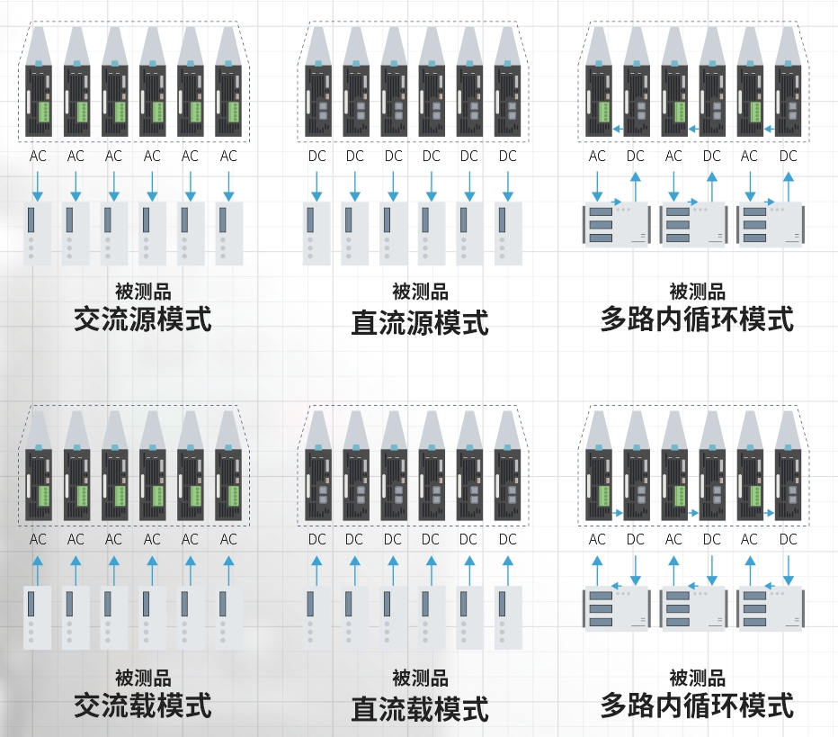 2025072136487845 18新利LUCK·(中国区)官方网站